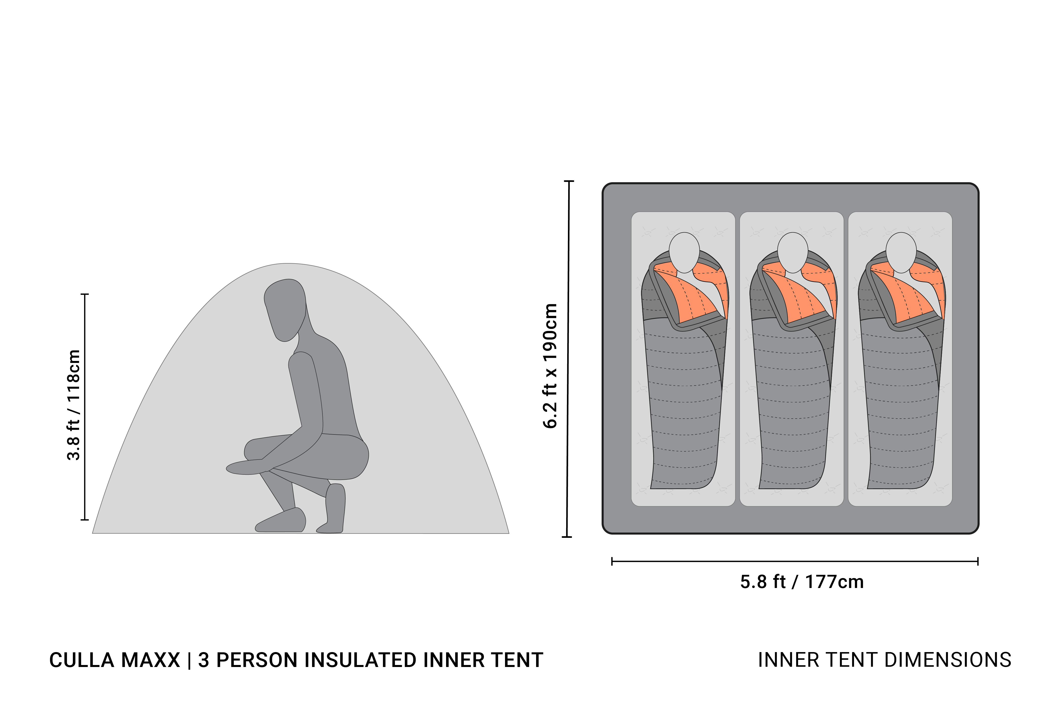 CULLA MAXX | 3 PERSON INSULATED INNER TENT | AVAILABLE FOR BACKORDER US/CA